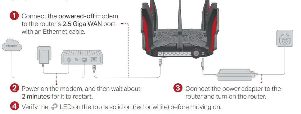 tp-link-Archer-AX10000-Tri-Band-Gaming-Router-3