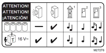 Honeywell RCW35 Decor Wired Door Chime fig 3