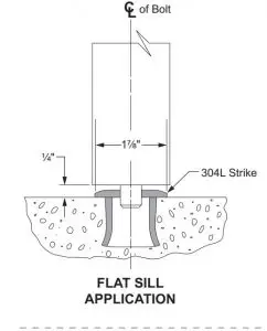 FIG 27 Hang door and install sill strike or threshold