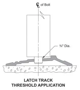FIG 28 Hang door and install sill strike or threshold