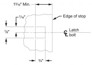 FIG 31 Install soffit strike.