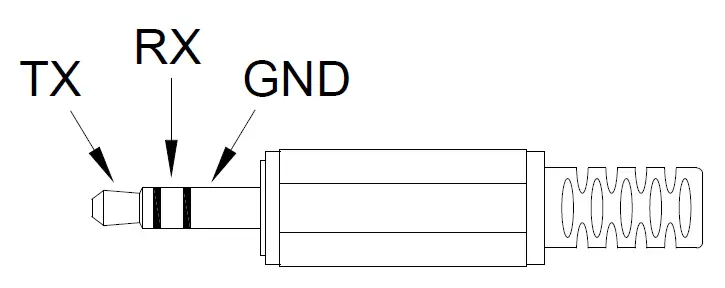 PerfectPrime -TC0304 -Datalogger -Thermometer -6