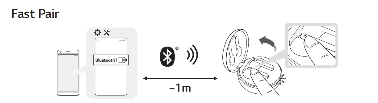 LG-TONE-FP3-ToneFree-Bluetooth-StereoHeadset-FIG-4
