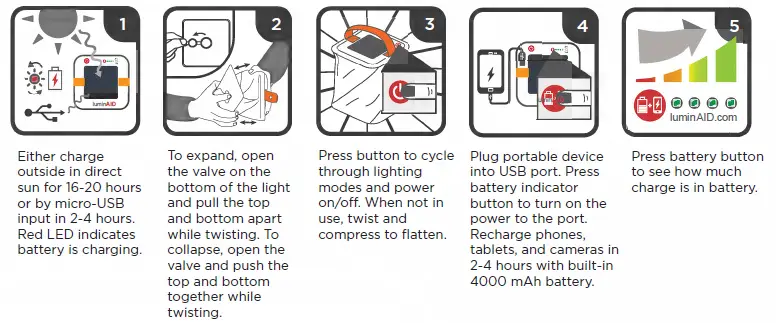 luminAID PackLite Titan 2-in-1 Phone Charger-FIG 7