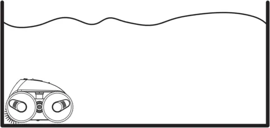 aiper HJ3172 - Attention 3