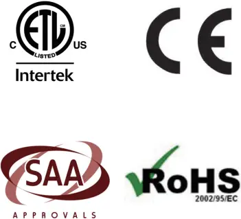 aiper HJ3172 - Labels