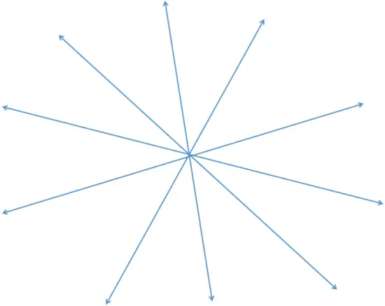 aiper HJ3172 - Operation - 2