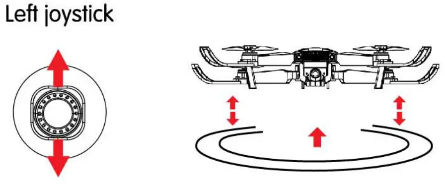 Max Sales Group NV 06782 2 Rechargeable Quadcopter Drone - hedless mode 3