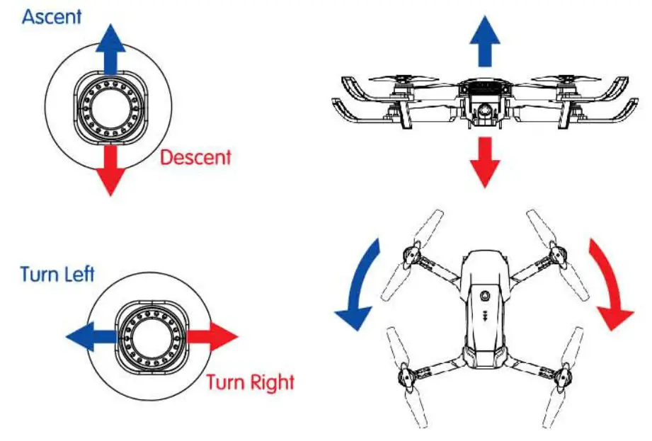 Max Sales Group NV 06782 2 Rechargeable Quadcopter Drone - start your flight 2