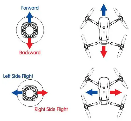 Max Sales Group NV 06782 2 Rechargeable Quadcopter Drone - start your flight 3