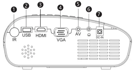 LUMERI Q120 Projector - fig1