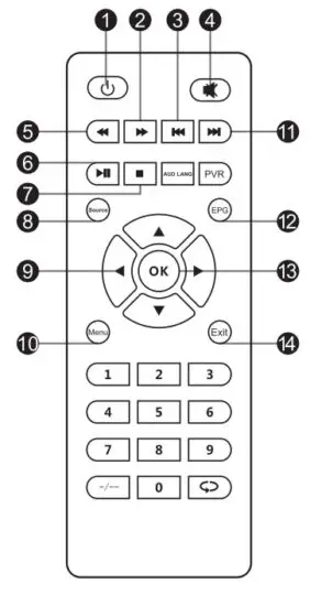 LUMERI Q120 Projector - fig3