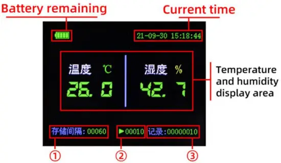 SONBEST QR9620B Handheld Temperature and Humidity Recorder - fig3
