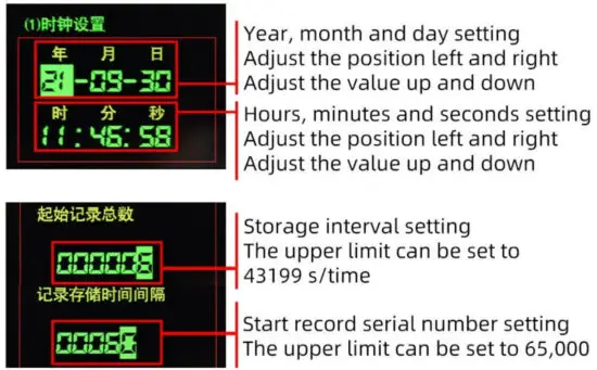 SONBEST QR9620B Handheld Temperature and Humidity Recorder - fig4