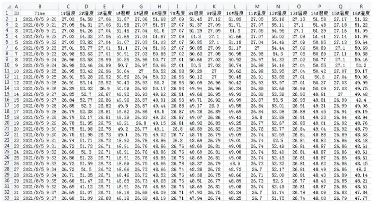 SONBEST QR9620B Handheld Temperature and Humidity Recorder - fig8