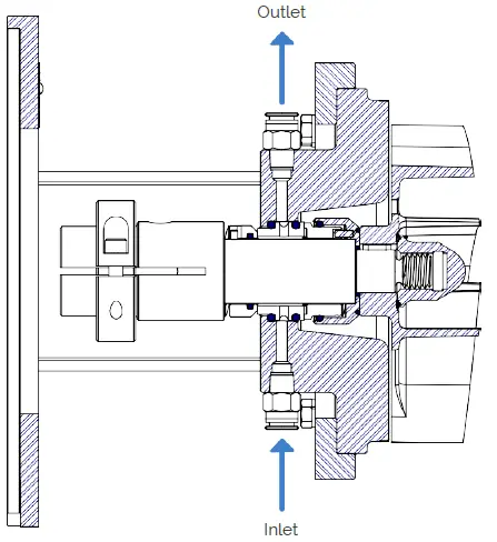 LEG BRACKET ASSEMBLIES 18