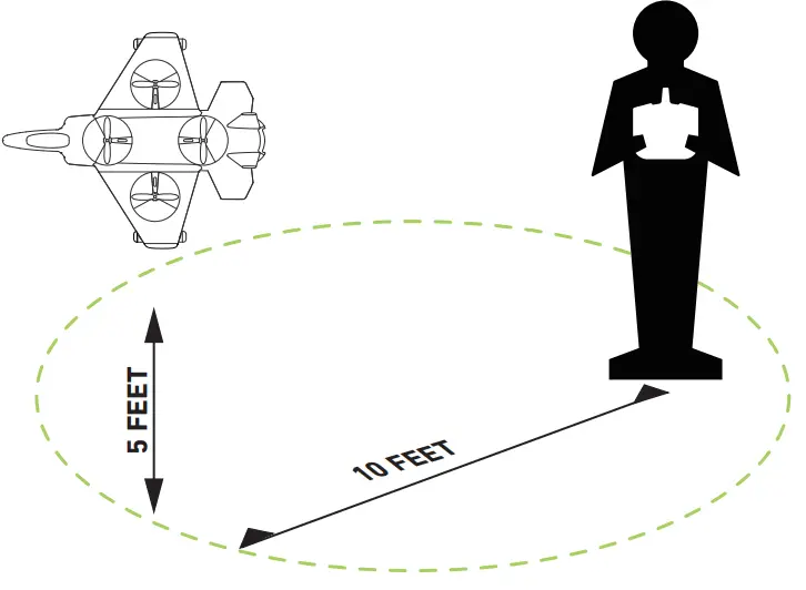 SHARPER IMAGE JET X-2 Thunderbolt - fig1