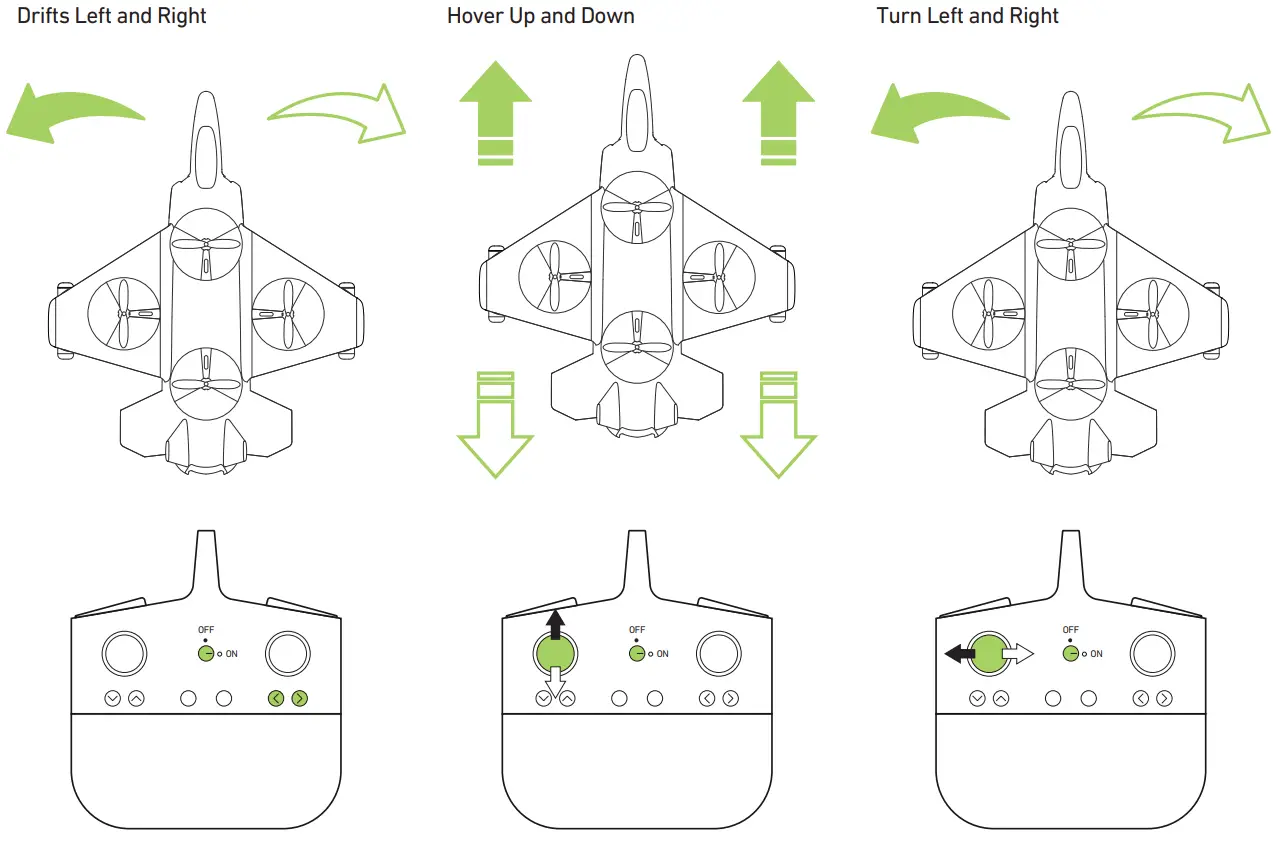 SHARPER IMAGE JET X-2 Thunderbolt - fig13