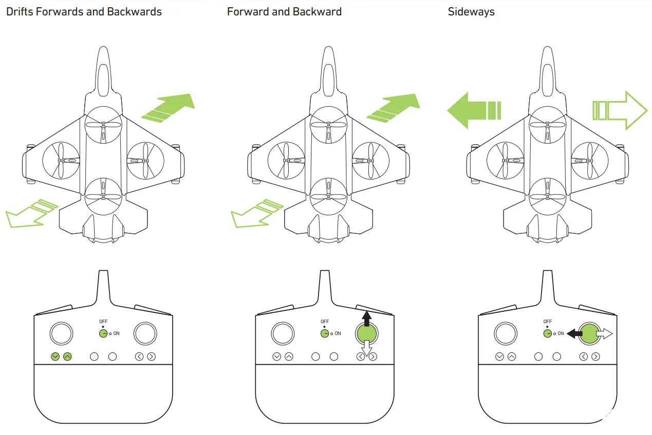 SHARPER IMAGE JET X-2 Thunderbolt - fig14