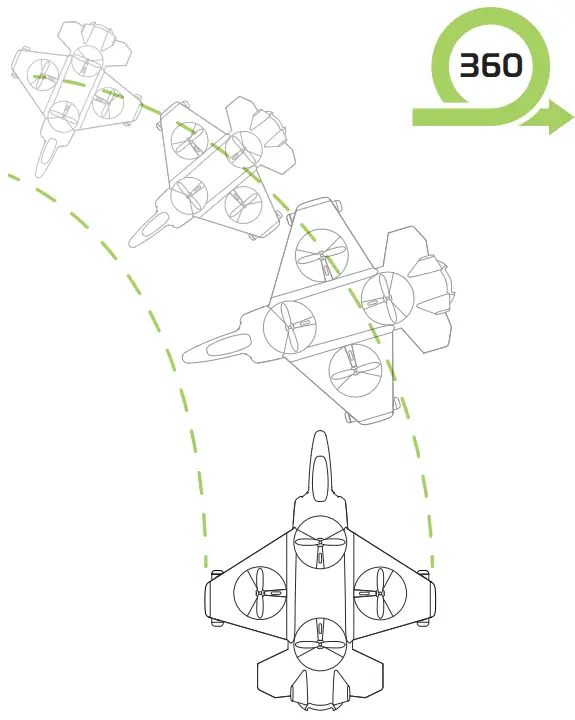 SHARPER IMAGE JET X-2 Thunderbolt - fig18