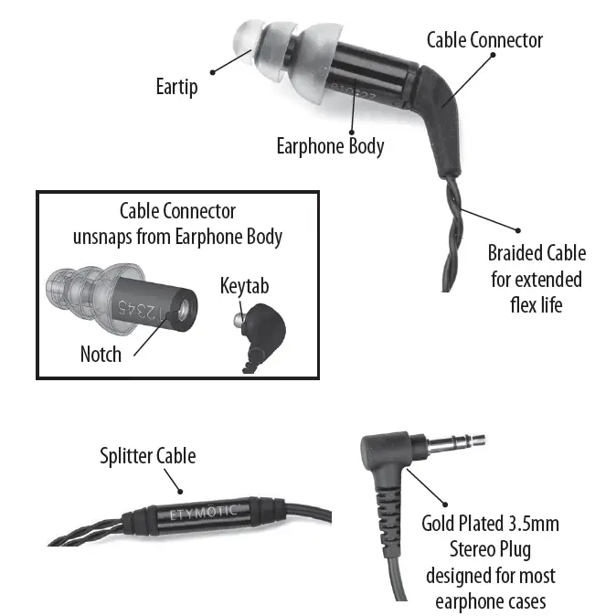 Etymotic-Research-ER4SR-Studio-Reference-Precision-Matched-In-Ea-Earphones fig (2)