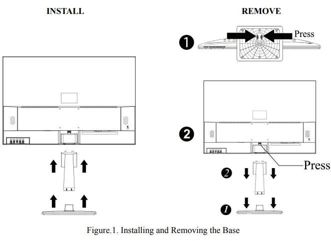HANNSpree HC248PFB LCD Monitor-fig4