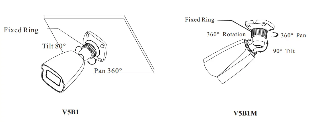 Speco-Technologies-V5B1-Dome-Camera-with-Night-4