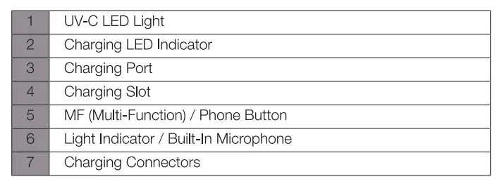 Shenzhen-EP012-TWIN-EARPODS-WITH-UV-STORAGE-CASE-2