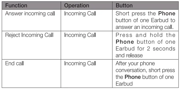 Shenzhen-EP012-TWIN-EARPODS-WITH-UV-STORAGE-CASE-4
