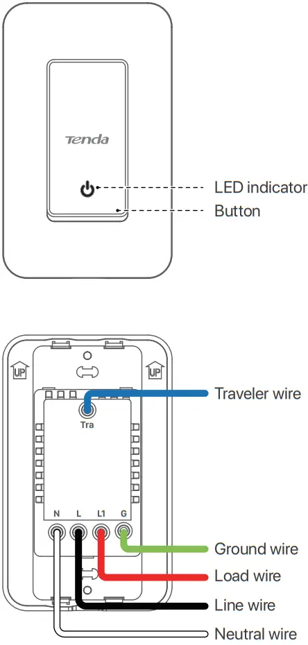 Tenda SS6V1 Smart Wi Fi Light Switch 3 Way - Switch