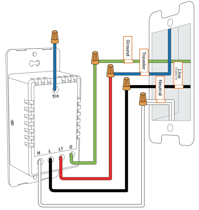 Tenda SS6V1 Smart Wi Fi Light Switch 3 Way - wall box