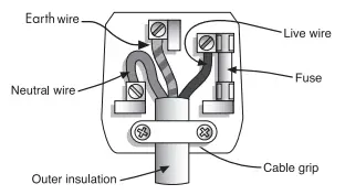 Beldray-EH2206-Corsica-Electric-Wall-Fire-with-LED-flame-Effects-FIG-6