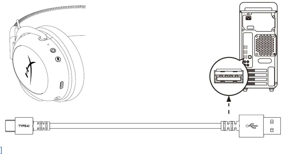 HYPERX CL002WA Cloud II Wireless Headset - USB charge port