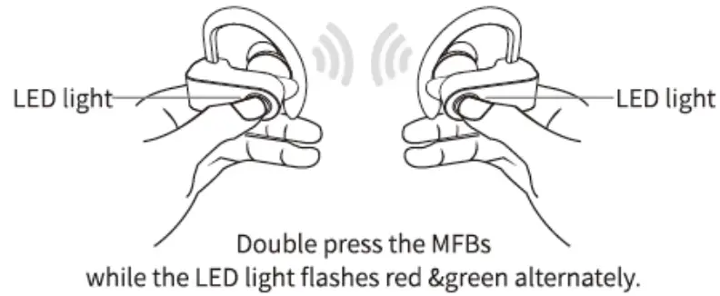 Bei Jing Yi Sheng Ke Ji You Xian Gong Si A9 True Wireless Earbuds - dule press