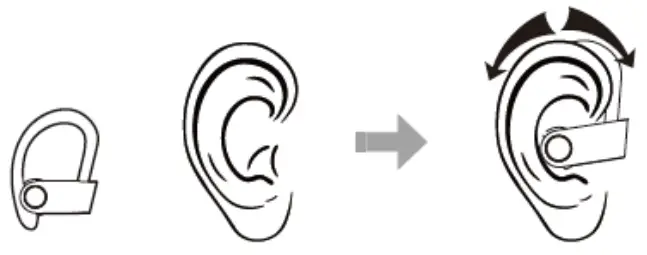 Bei Jing Yi Sheng Ke Ji You Xian Gong Si A9 True Wireless Earbuds - warning enabul