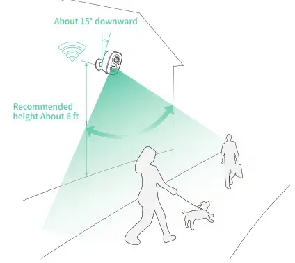 Shenzhen Tino Security CG6S Wireless Smart Battery Camera - Install the camera