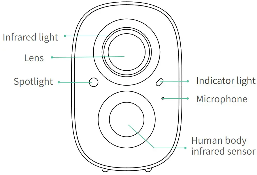 Shenzhen Tino Security CG6S Wireless Smart Battery Camera - Product appearance