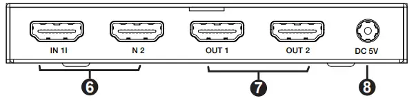 REI-BK-22 8K-Two-Input-Dual-View-HDMI-Splitter-4
