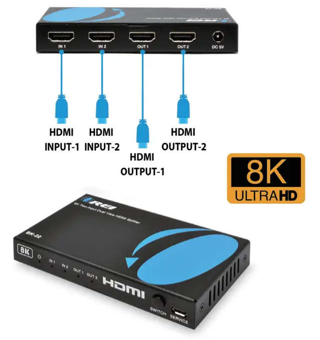 REI-BK-22 8K-Two-Input-Dual-View-HDMI-Splitter-5
