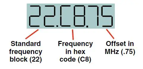 LECTROSONICS SSM Series SSM-941 Digital Hybrid Wireless Micro Transmitter 19
