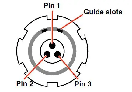 LECTROSONICS SSM Series SSM-941 Digital Hybrid Wireless Micro Transmitter 22