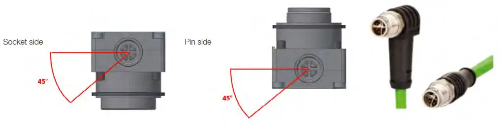 STAUBLI 18.6667 Gigabit Ethernet Connectors for Docking Applications - DuraDock ready 2