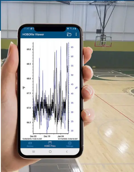 ONSET UX100-003 Hobo Data Loggers