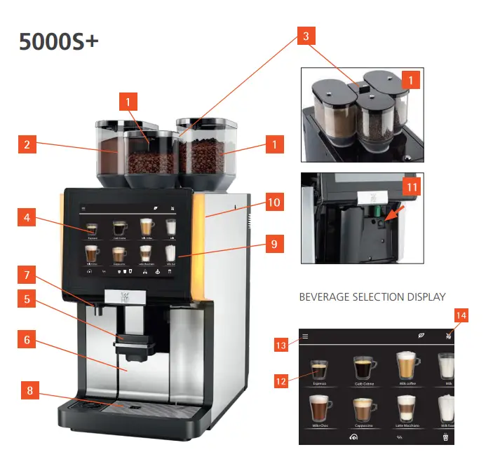 WMF-5000S-Plus-Commercial-Coffee-Machine-FIG-1