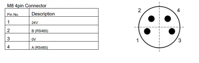 SMC-EXW1-A1-Wireless-Adaptor-fig-3