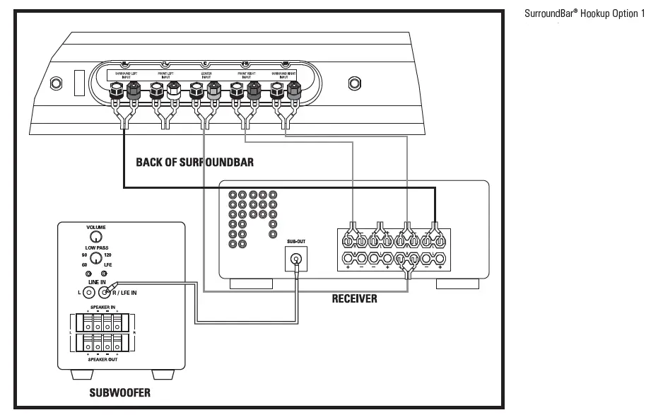 Polk-Audio-PSW111-8-Powered-Subwoofer-Power (10)