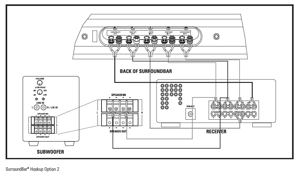 Polk-Audio-PSW111-8-Powered-Subwoofer-Power (11)