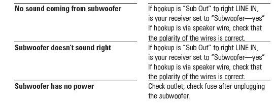 Polk-Audio-PSW111-8-Powered-Subwoofer-Power (12)