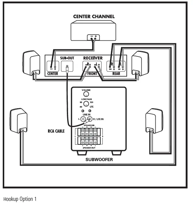 Polk-Audio-PSW111-8-Powered-Subwoofer-Power (7)