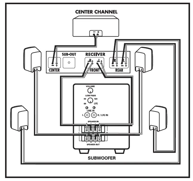 Polk-Audio-PSW111-8-Powered-Subwoofer-Power (8)